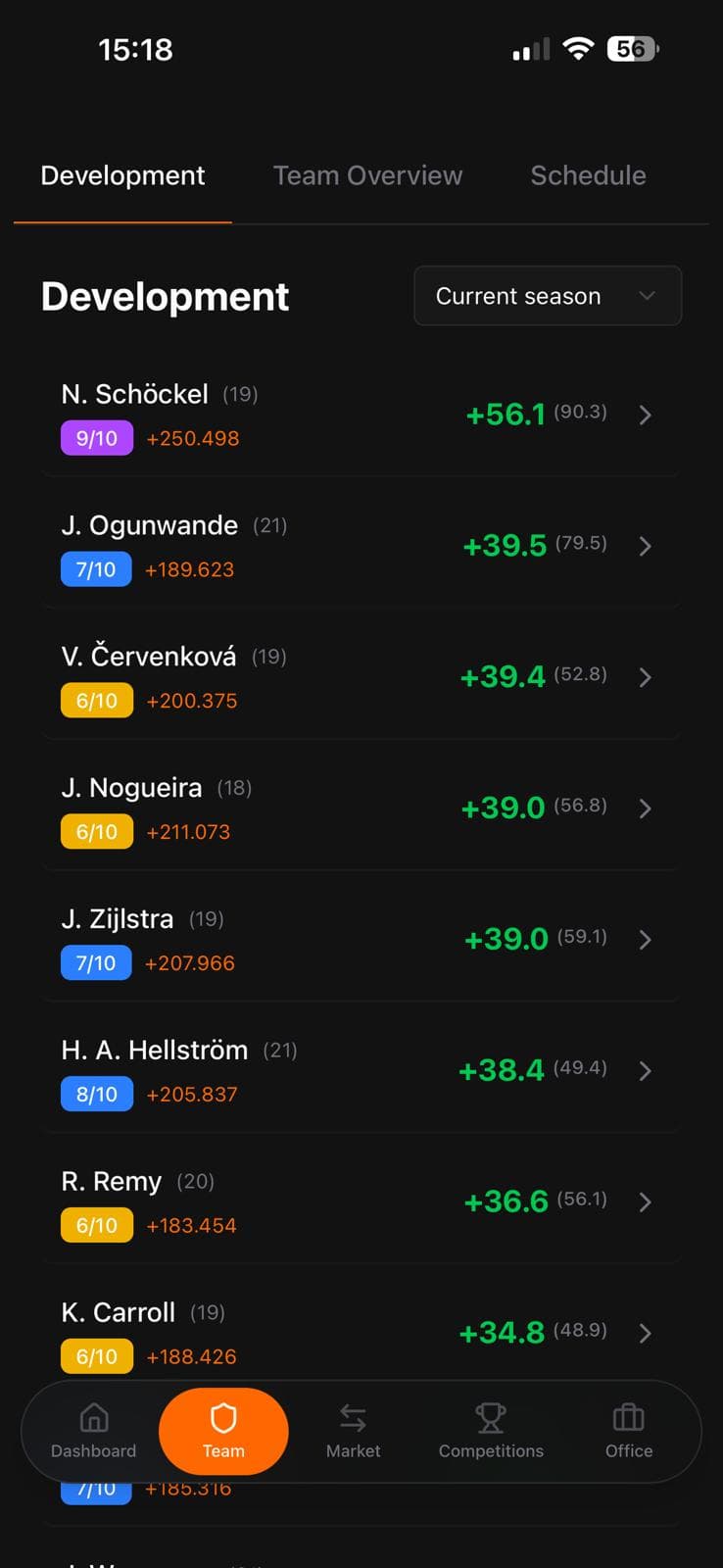 Fobly Player Development – player training and development screenshot